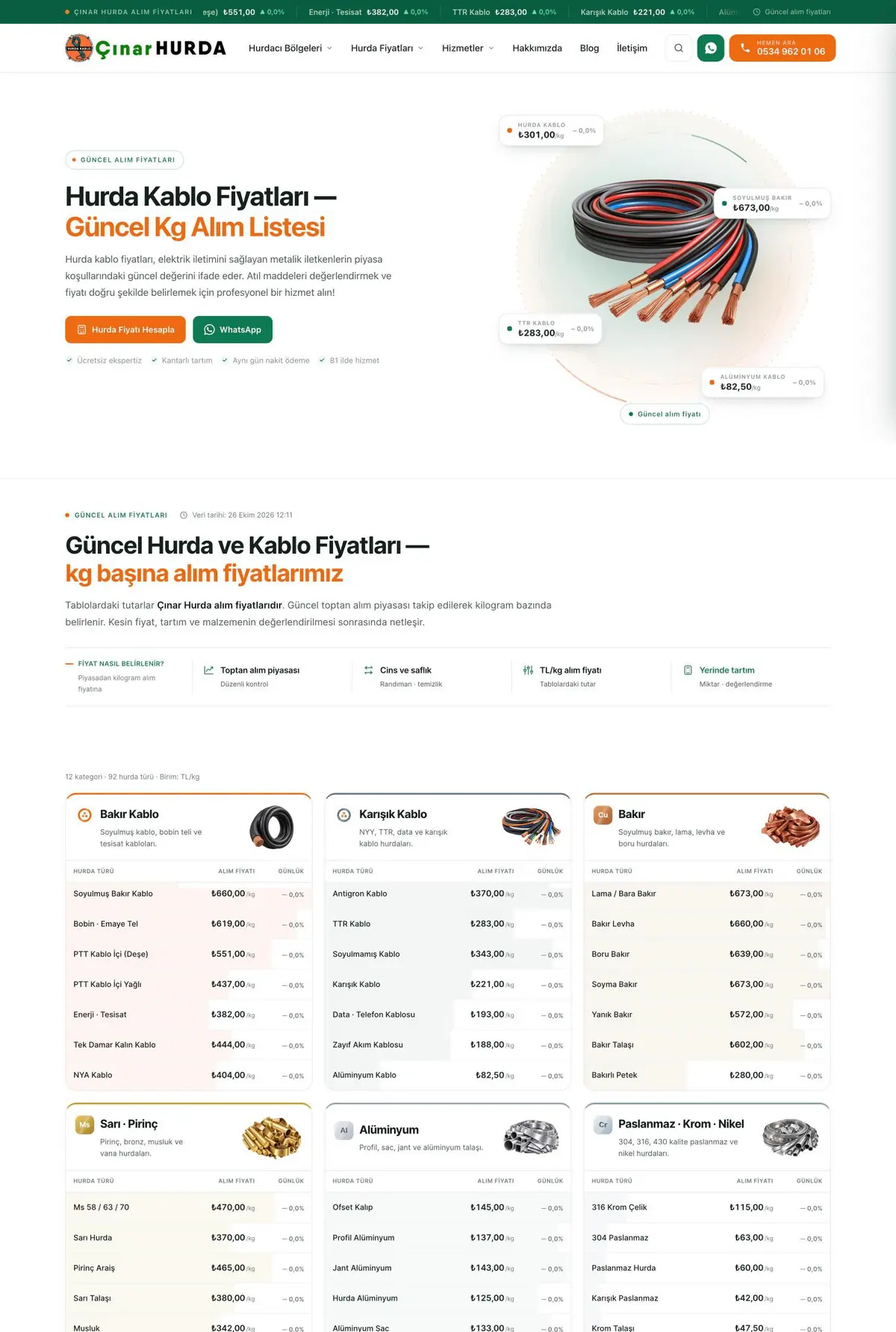 Çınar Hurda website, scrap metal buyer, istanbul